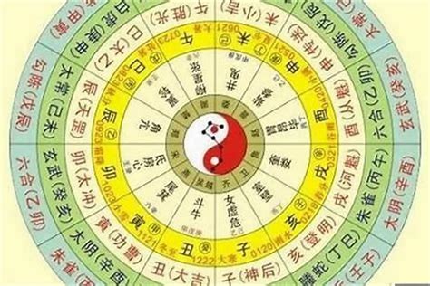 五行怎么算|生辰八字算命、五行喜用神查询（免费测算）